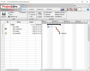 ProjectLibre Projektmanagement Tool
